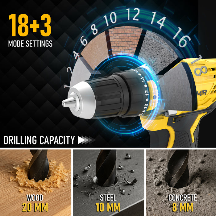 iBELL VR CD21-30 20V Max Cordless Drill Driver | 2 Modes (Drill & Impact), Dual Speed 0–450 / 1450 RPM, 30 Nm Torque, 10mm Chuck, Includes 2.0Ah Li-ion Battery & Fast Charger
