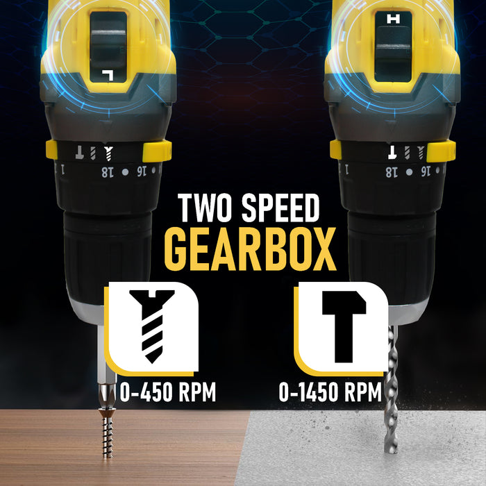 iBELL VR CD21-30 20V Max Cordless Drill Driver | 2 Modes (Drill & Impact), Dual Speed 0–450 / 1450 RPM, 30 Nm Torque, 10mm Chuck, Includes 2.0Ah Li-ion Battery & Fast Charger