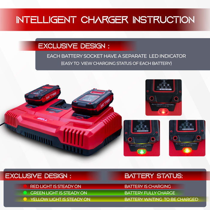 iBELL One Power Series Li-Ion Tri Charger |3 Slot 21V Battery Charger with USB Port| 65W Fast Charging | 3A Output | AC 100-240V~ 50/60Hz Input | Priority Sequential Charging | Compatible with iBELL One Power Series Batteries