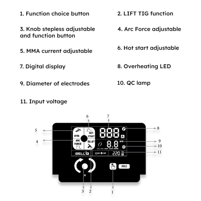 IBELL M250-105DIG, 200A, MMA/TIG Lift Inverter Digital Welding Machine