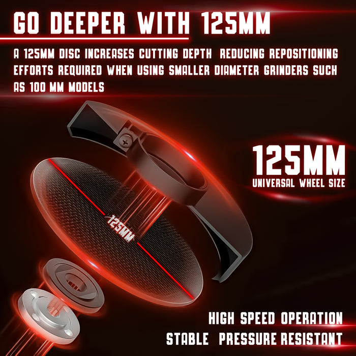 iBELL Angle Grinder IBL AG25-06 | 1100W High-Performance Heavy-Duty Tool | 125mm (5-inch) Disc Diameter | 11,000 RPM Variable Speed for Precision Cutting & Grinding | Class II Safety | 6 Months Warranty