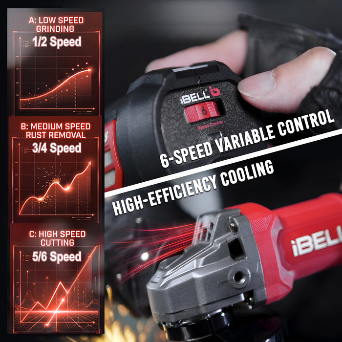 IBELL AGB150 Brushless AC Angle Grinder 1500W | Variable Speed 4500–10500 RPM | 100mm & 125mm Disc Compatible | Heavy-Duty Electric Grinder for Cutting, Grinding & Polishing