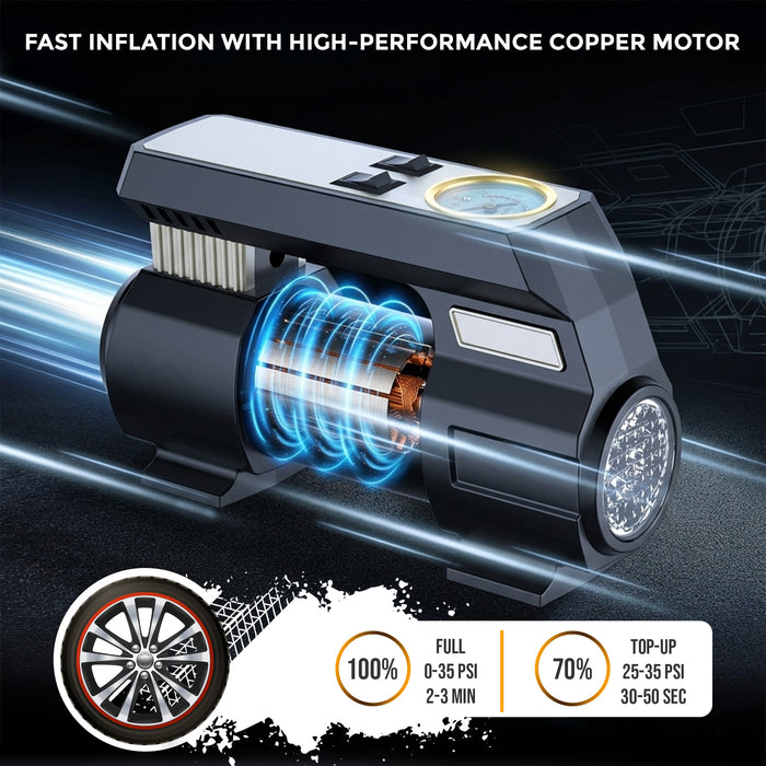 IBELL Car/Bike Tyre Inflator CA12-98, 12V DC, 120W, 12A, Air Flow 25L/min, 150 PSI with Emergency LED Flashlight