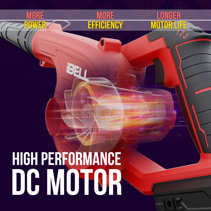 IBELL One Power Series 2-in-1 Cordless Blower CB20-68 20V 2.6M3/MIn 4Ah Battery & Charger with 6 months warranty