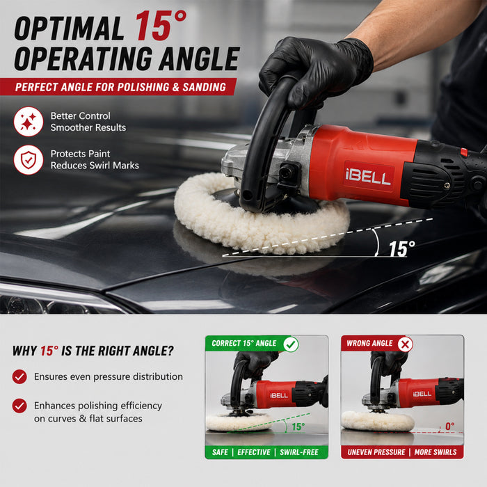 iBell CP80-18, 230V 1400W Variable Speed Car Polisher with 180mm Disc - High-Power Polishing & Sanding Tool for Paint Correction, Waxing, and Headlight Restoration