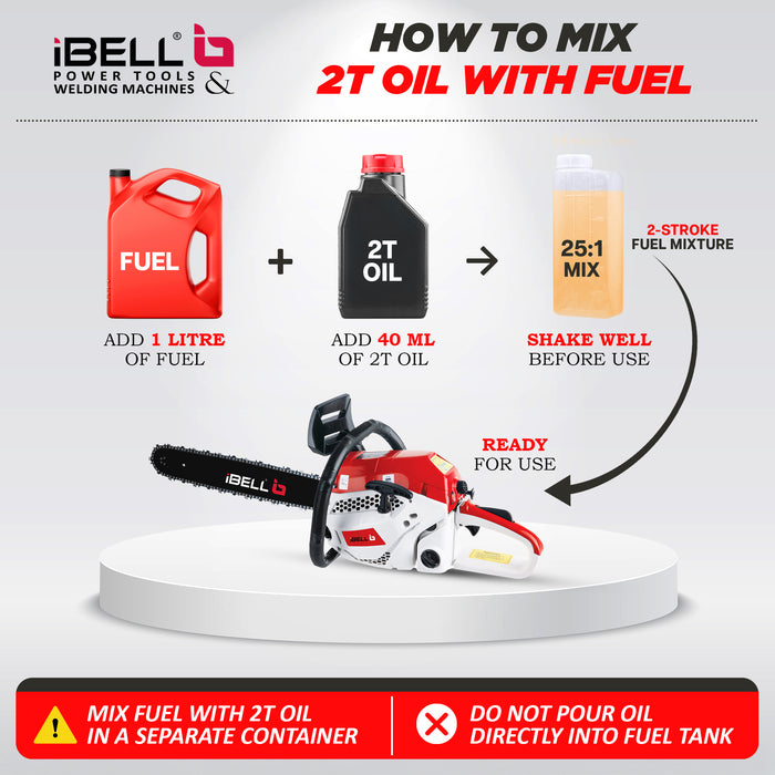 iBELL 2058CS, 18" 58CC Powerful 2 Stroke Handed Petrol Chain Saw, Woodcutting Saw for Farm, Garden and Ranch with Tool Kit - 6 Months Warranty