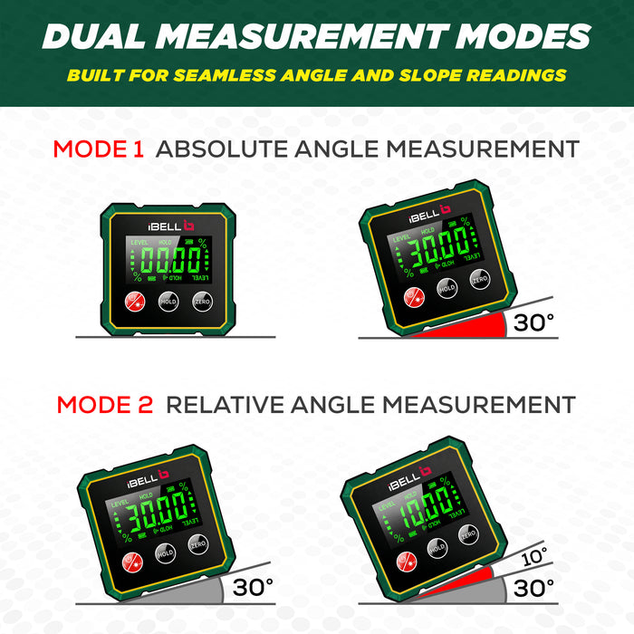 iBELL IBL DP4-90 Digital Dip Meter | 360° Angle Measurement | 0.05° Resolution | ±0.2° Accuracy | LCD Auto-Rotating Display | Magnetic Base | Type-C Rechargeable | IP54 Rated | Professional Inclinometer Tool