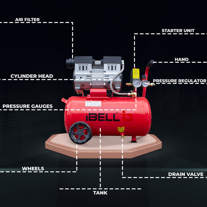 "iBELL IBL OFC25LX 2.0HP Oil-Free Air Compressor | 25L Tank | 115 PSI Max Pressure | 257L/min Air Displacement | 1/4"" Outlet – 6-Month Warranty "