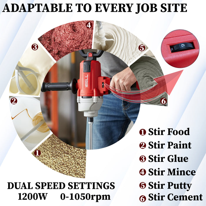 iBELL PM12-50S Paint Mixer | 1200W Electric Stirrer with Variable Speed Control | 1050 RPM High-Speed | Heavy Duty 220V Handheld Blender for Paint, Cement, Putty, and Paste | 6-Month Warranty