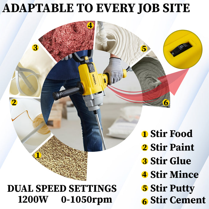 iBELL Vormir VR PM12-50 Heavy-Duty Paint Mixer | 1200W Motor, Variable Speed 0–1050 RPM, 16mm Chuck Size, 120mm Mixing Wheel | 220V~50/60Hz | Ideal for Paint, Plaster & Cement Mixing | 6-Month Warranty