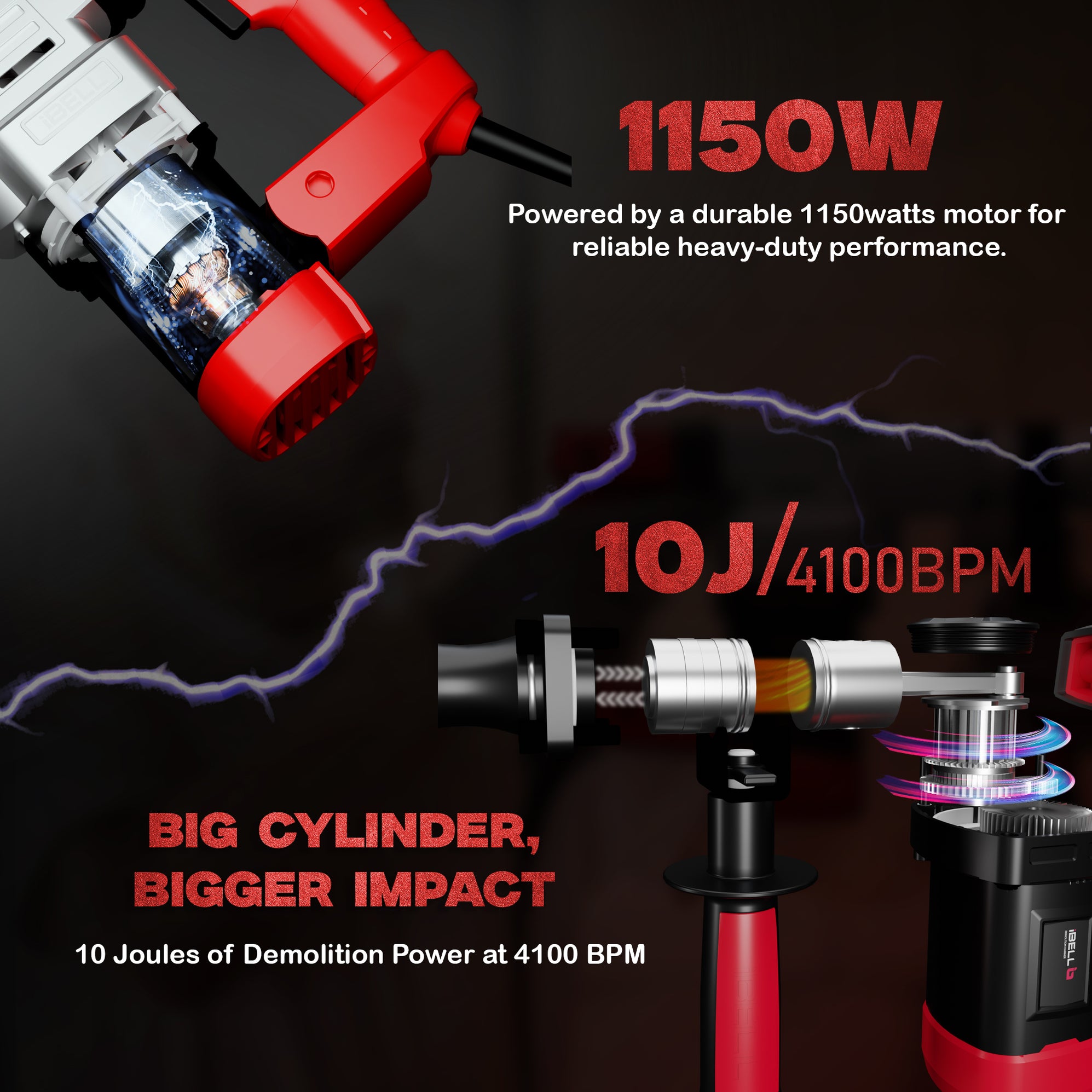 iBELL DH10-78 Demolition Hammer 1150W, 4100RPM, 230V, 17MM - 6 Months ...