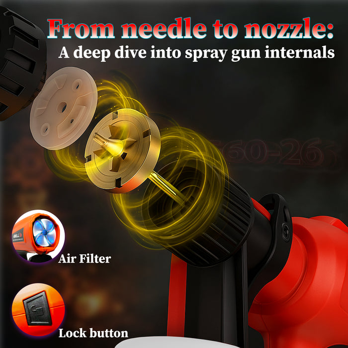Ibell HVLP Paint Sprayer SG60-26, 400W, Copper Armature, Paint Reservoir 800Ml, Max Flow: 800Ml/Min, Corded Electric