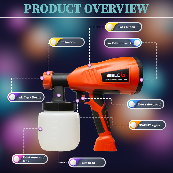Ibell HVLP Paint Sprayer SG60-26, 400W, Copper Armature, Paint Reservoir 800Ml, Max Flow: 800Ml/Min, Corded Electric