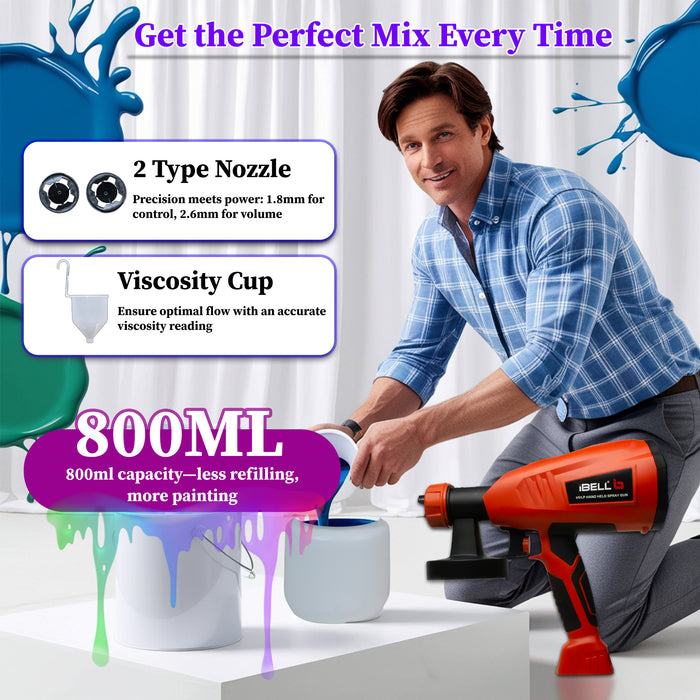 Ibell HVLP Paint Sprayer SG60-26, 400W, Copper Armature, Paint Reservoir 800Ml, Max Flow: 800Ml/Min, Corded Electric