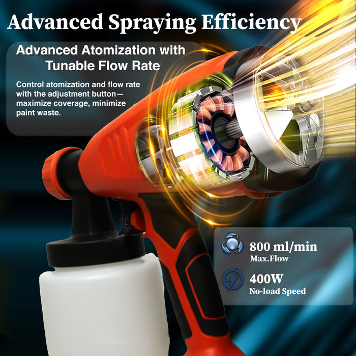 Ibell HVLP Paint Sprayer SG60-26, 400W, Copper Armature, Paint Reservoir 800Ml, Max Flow: 800Ml/Min, Corded Electric