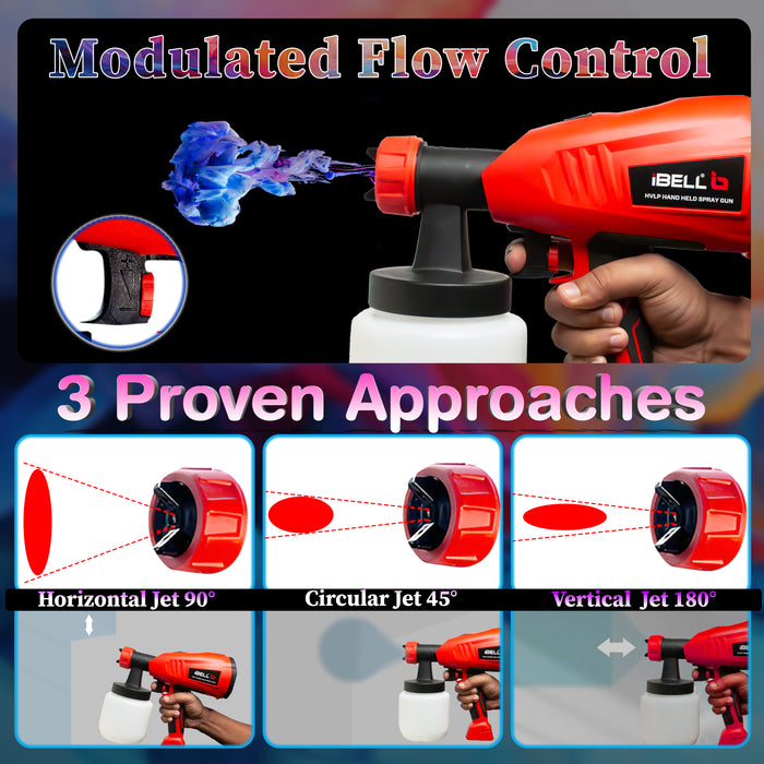 Ibell HVLP Paint Sprayer SG60-26, 400W, Copper Armature, Paint Reservoir 800Ml, Max Flow: 800Ml/Min, Corded Electric