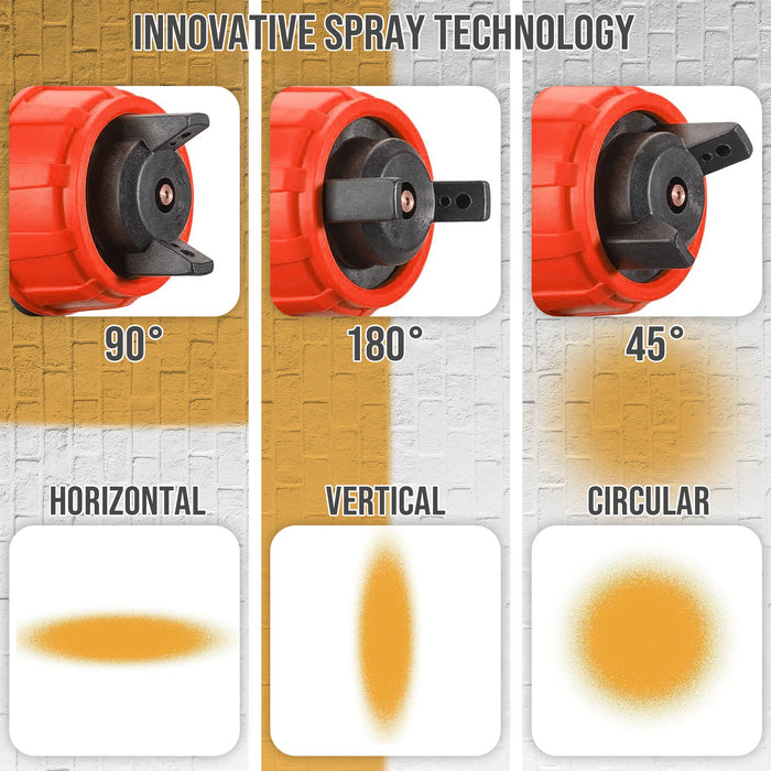 IBELL HVLP Paint Sprayer SG80-27, 800W, Copper Armature, Maximum Flow 1000ml/min, Paint Reservoir 800ml, Adjustable Spray Patterns and Detachable Design