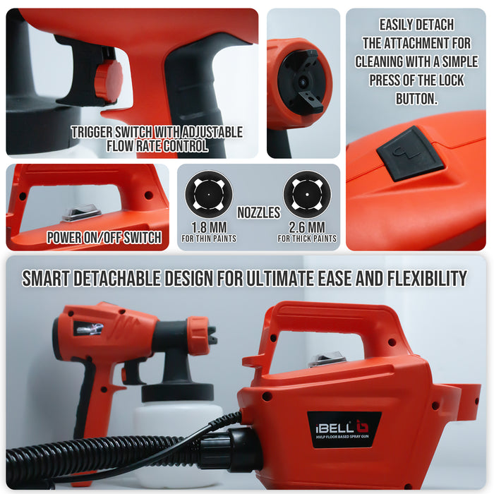 IBELL HVLP Paint Sprayer SG80-27, 800W, Copper Armature, Maximum Flow 1000ml/min, Paint Reservoir 800ml, Adjustable Spray Patterns and Detachable Design