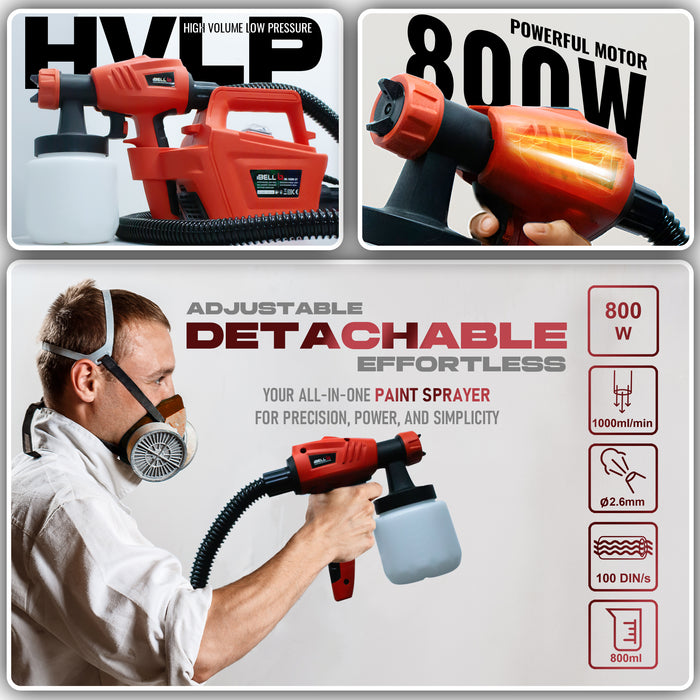 IBELL HVLP Paint Sprayer SG80-27, 800W, Copper Armature, Maximum Flow 1000ml/min, Paint Reservoir 800ml, Adjustable Spray Patterns and Detachable Design