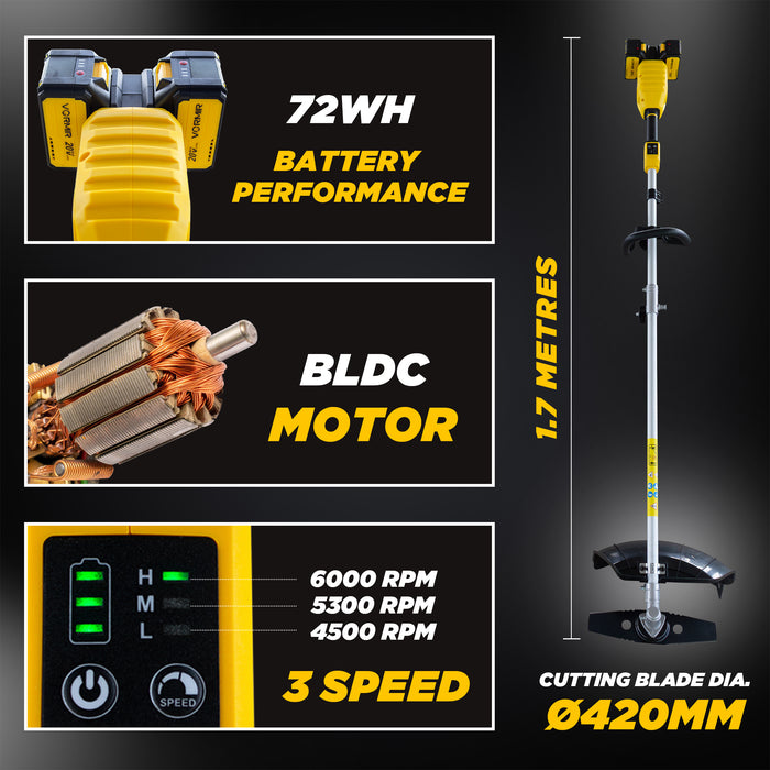 iBELL VORMIR VR BB40-42 40V (20V+20V) Cordless Brush Cutter | BLDC Motor | 4500/5300/6000 RPM Triple Speed | Ø420mm Blade | Dual 4.0Ah Batteries | Heavy-Duty Trimmer | 6 Months Warranty