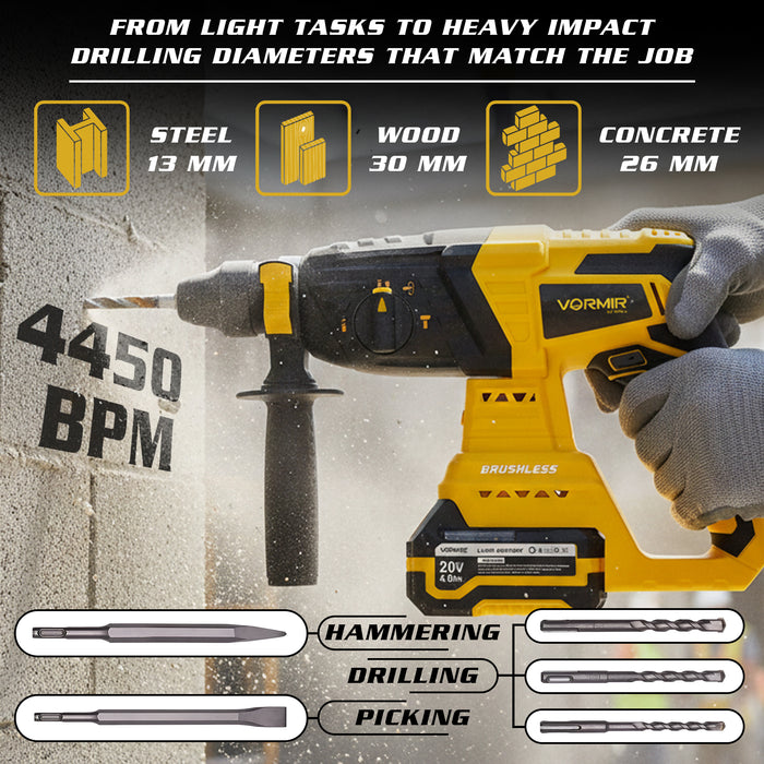 Vormir VR BH21-44 Cordless Rotary Hammer Drill, 20V Max Brushless, 3J Impact Energy, 0–1000 RPM, 0–4450 BPM, SDS Plus, with 2× 4.0Ah Li-ion Batteries
