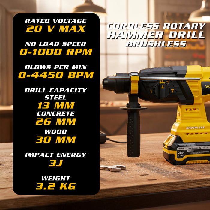 Vormir VR BH21-44 Cordless Rotary Hammer Drill, 20V Max Brushless, 3J Impact Energy, 0–1000 RPM, 0–4450 BPM, SDS Plus, with 2× 4.0Ah Li-ion Batteries
