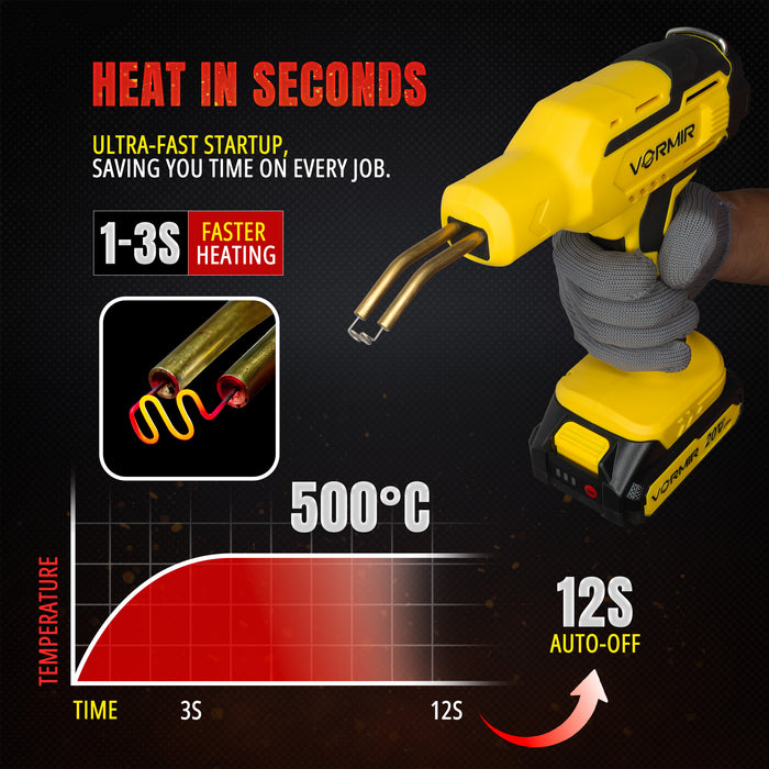 iBELL VORMIR VR PW21-60 Cordless Plastic Welder Tool | 20V DC | 2.0Ah Li-Ion Battery & Charger | 500°C Max | 3 Sec Heat-Up | Auto Shut-Off | 400 Staples | 6 Months Warranty