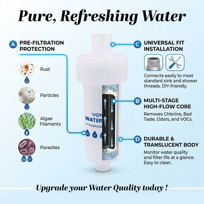 VORMIR VR WF85-04 Water Filter, Water Filter Tap, Water Filter for Bathroom, Geyser Filter, Shower Filter for Hard Water, PP Membrane Filter with 0.005mm Filtration, Filter for Municipal Water Supply