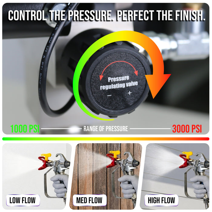 WINTECH PRO WT AS18-25 Airless Paint Sprayer, 1800W Electric High Pressure Spray Gun, 1000–3000 PSI, 2.5L/Min Flow Rate, 220–240V, 1/4" Hose Connection for Wall, Furniture & Painting Projects,6 Months Warranty