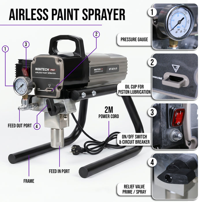 WINTECH PRO WT AS18-25 Airless Paint Sprayer, 1800W Electric High Pressure Spray Gun, 1000–3000 PSI, 2.5L/Min Flow Rate, 220–240V, 1/4" Hose Connection for Wall, Furniture & Painting Projects,6 Months Warranty