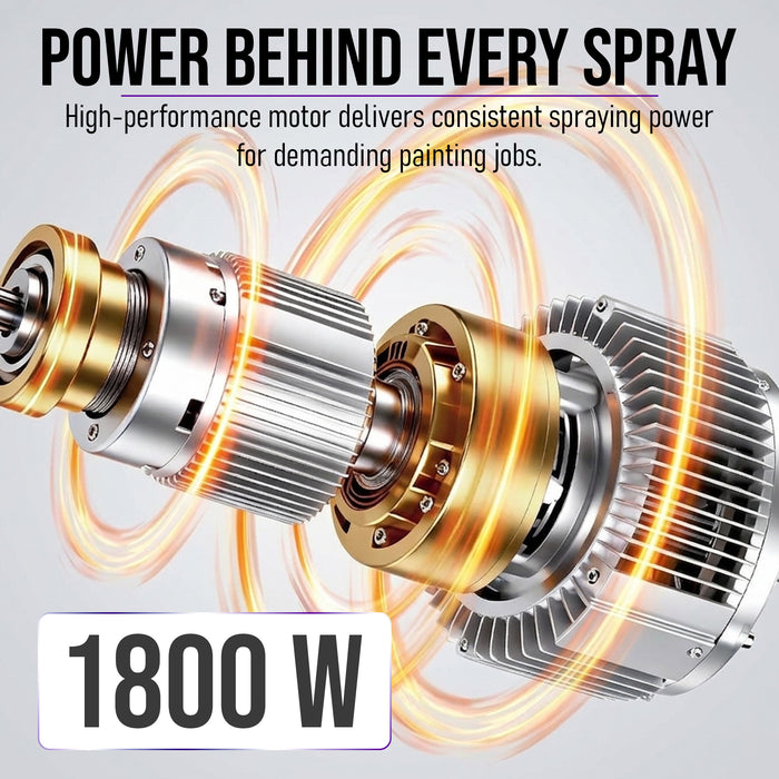 WINTECH PRO WT AS18-25 Airless Paint Sprayer, 1800W Electric High Pressure Spray Gun, 1000–3000 PSI, 2.5L/Min Flow Rate, 220–240V, 1/4" Hose Connection for Wall, Furniture & Painting Projects,6 Months Warranty