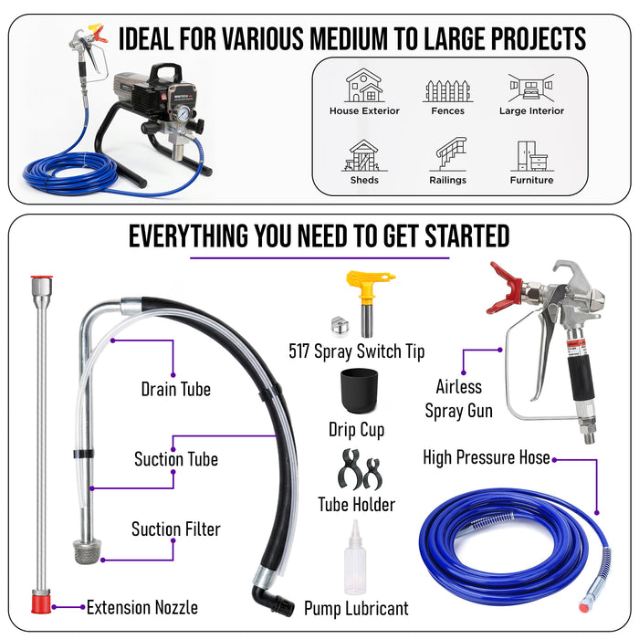 WINTECH PRO WT AS18-25 Airless Paint Sprayer, 1800W Electric High Pressure Spray Gun, 1000–3000 PSI, 2.5L/Min Flow Rate, 220–240V, 1/4" Hose Connection for Wall, Furniture & Painting Projects,6 Months Warranty