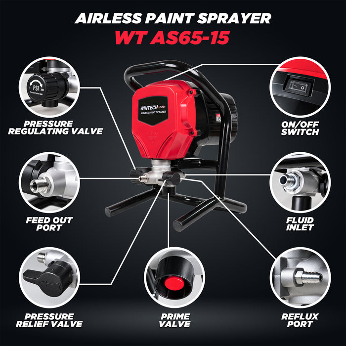 WINTECH PRO WT AS65-15 Airless Paint Sprayer, 650W Electric High Pressure Spray Gun, 1000–3000 PSI, 1.5L/Min Flow Rate, 220–240V, 1/4" Hose Connection for Walls & Furniture, 6 Months Warranty