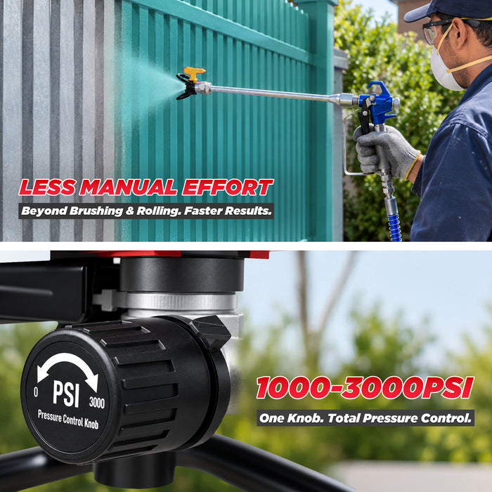 WINTECH PRO WT AS65-15 Airless Paint Sprayer, 650W Electric High Pressure Spray Gun, 1000–3000 PSI, 1.5L/Min Flow Rate, 220–240V, 1/4" Hose Connection for Walls & Furniture, 6 Months Warranty